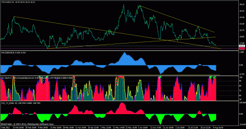 vix_id.gif