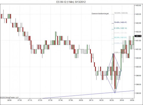 ES 09-12 (1 Min)  8_13_2012.jpg