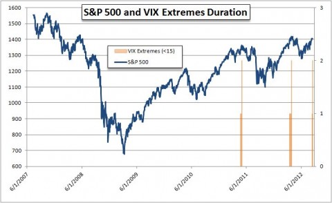 VIX.jpg