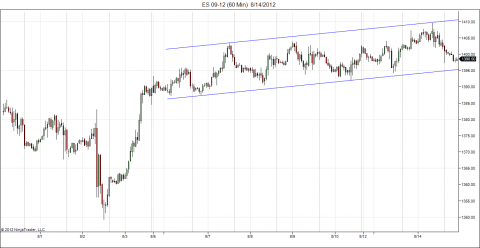 ES 09-12 (60 Min)  8_14_2012.png