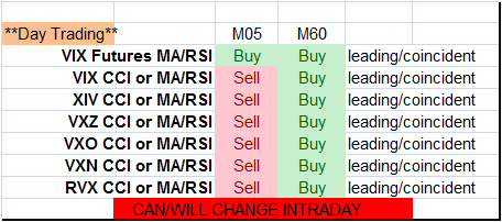 vix trigger.png