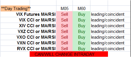 vix trigger.png