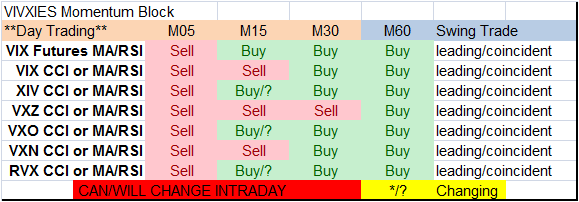 vix trigger.png