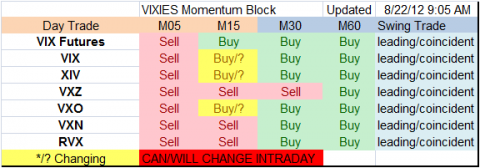 vix trigger.png