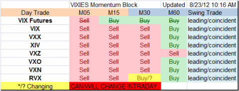 vix trigger.png