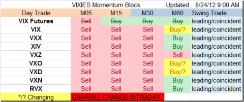 vix trigger.png