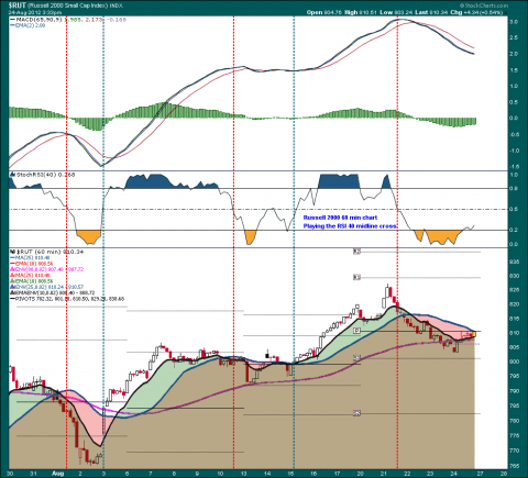 iwm60min824.png