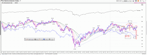 SOX_H&S_27AUG12.GIF