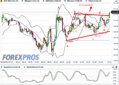 SPX 500(5 Minutes)20120828141807.png