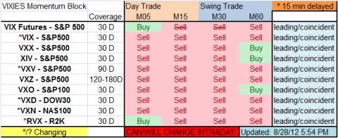 vix trigger.png