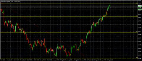 EURAUD.png