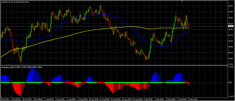 AUDJPY-sq.png