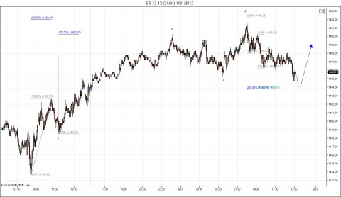 ES 12-12 (3 Min)  9_21_2012.jpg