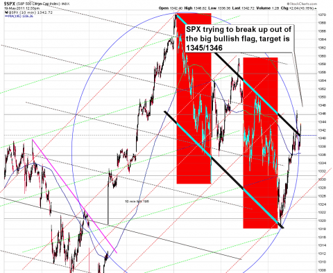 SPX22.png