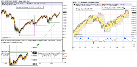 3 sections of bull campaign2.png