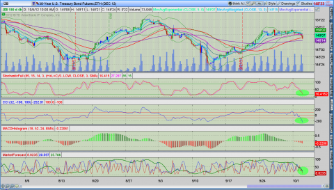 zb cob4oct12.png