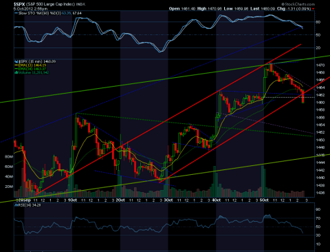 Screen shot 2012-10-05 at 11.57.06 AM.png