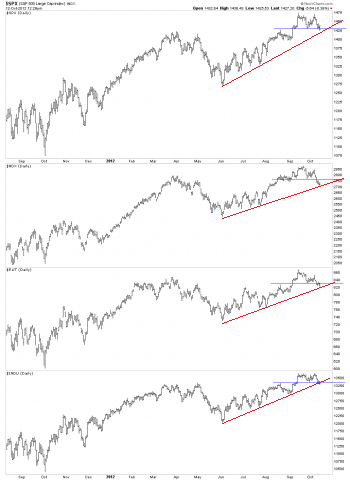 Market_Compsite.png