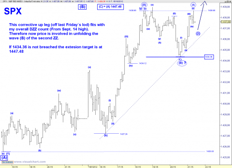 spx 5 min.png