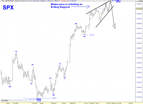 spx 15 min.png