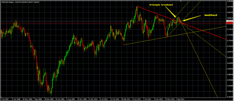 NZD2.png