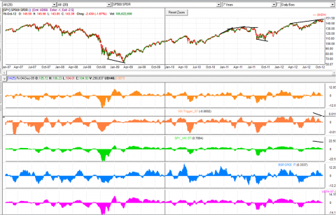 Options long term.png