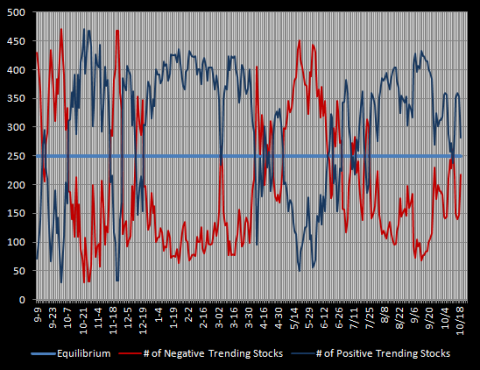 -1.png (50.07 KiB) Viewed 3788 times Chart by Stocktiming