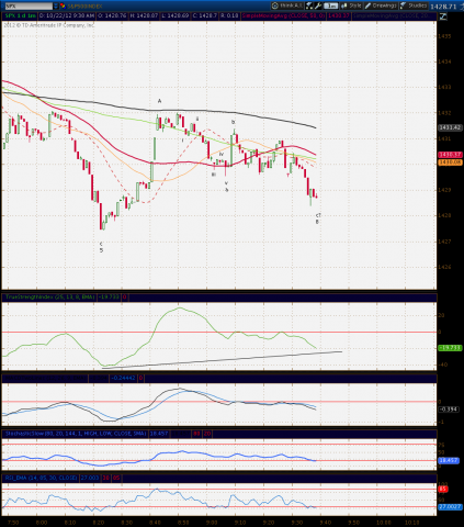 Screen Shot 2012-10-22 at 9.38.40 AM.png