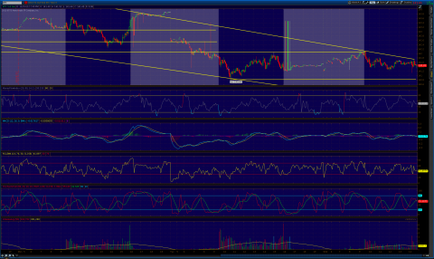 2012-10-24-TOS_CHARTS.png