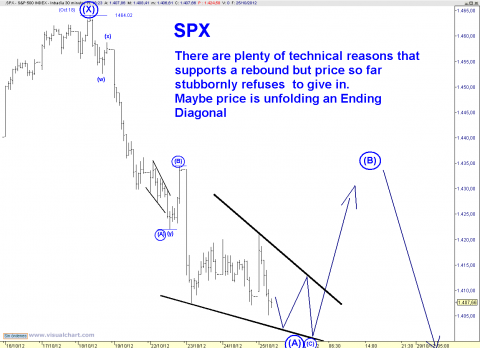 spx 30 min.png
