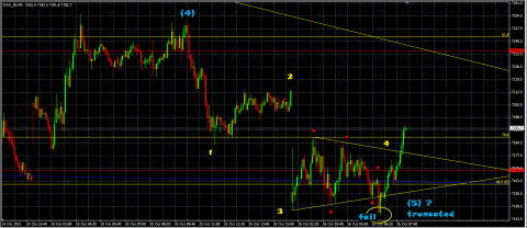 DAX-5w.png