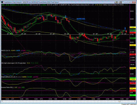 QQQ (Small).GIF