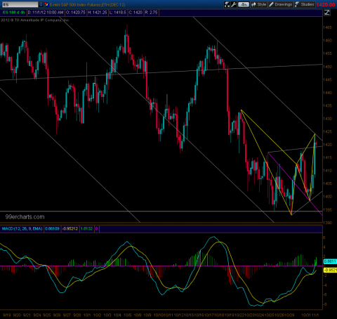 ES 4 hour 11.01.12.png