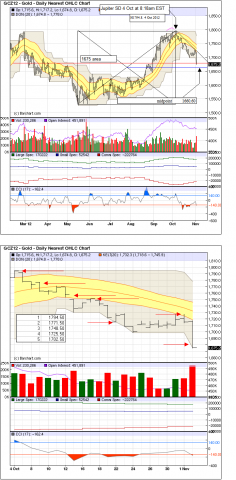 Gold review 5.png