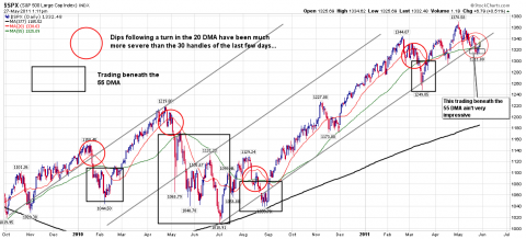 SPX6.png