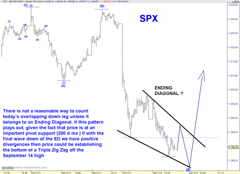 spx 15 min.png
