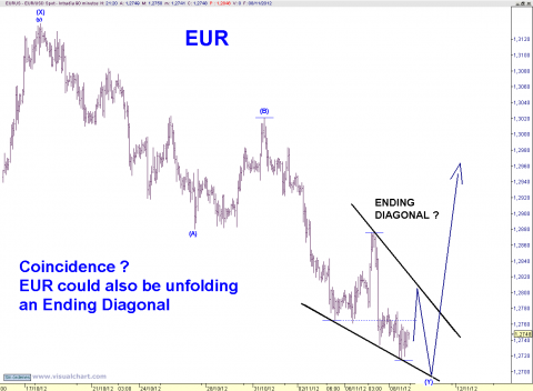 EUR 90 MIN.png