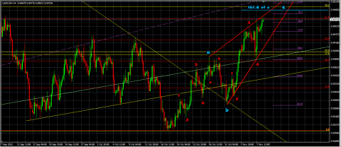 usdchf4h.png