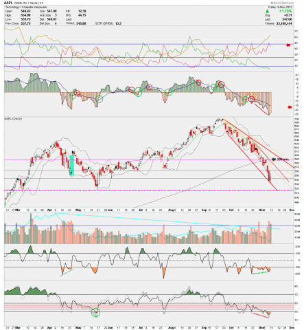1111aapl2.png