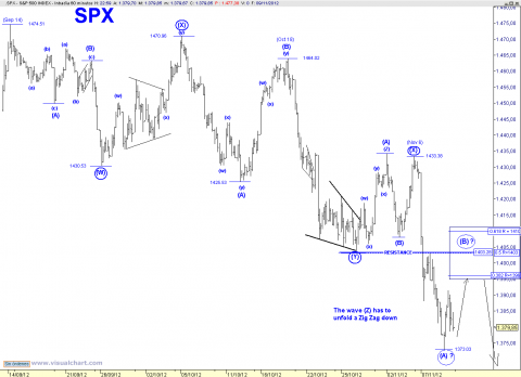 SPX 60 MIN TZZ 2.png