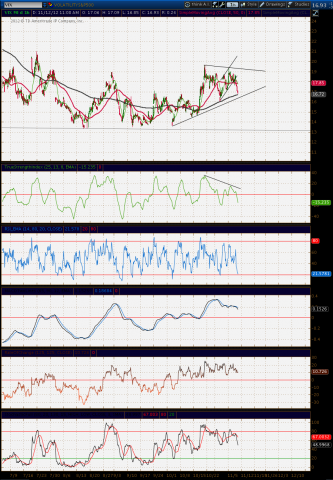 Screen Shot 2012-11-12 at 11.47.42 AM.png