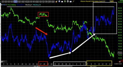 IWM 10M.png