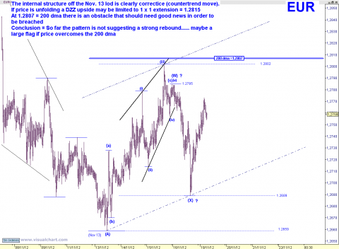 EUR 30 MIN.png