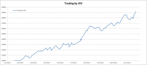 Trading by XIV.png