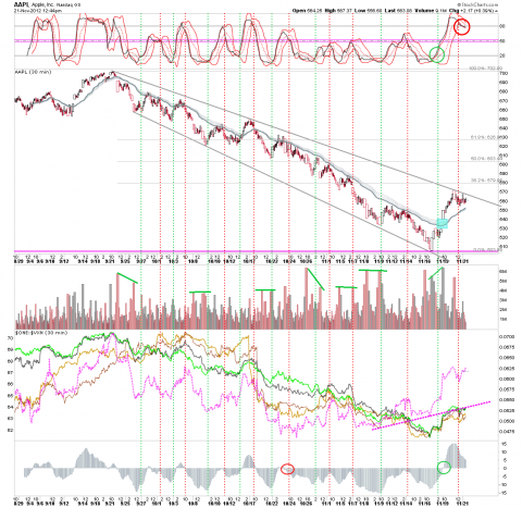 1121aapl.png