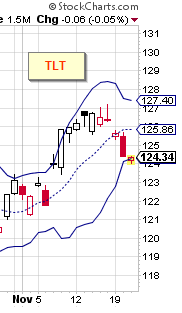 tlt.png