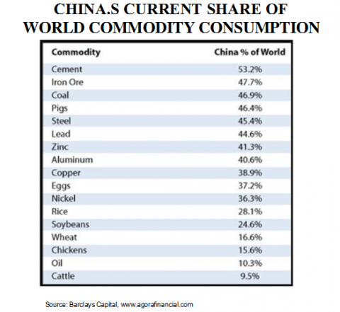 1123chinacommodity.png