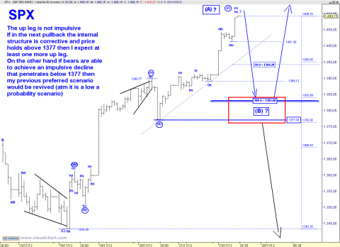 spx 30 min.png
