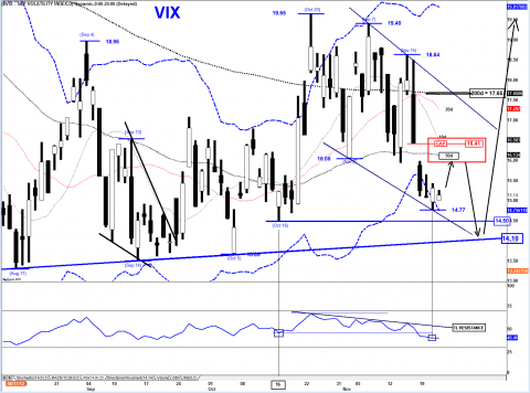 VIX DAILY.png