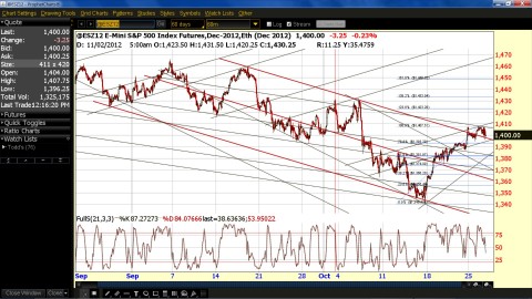 ES FIBs.jpg